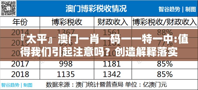 『太平』澳门一肖一码一一特一中:值得我们引起注意吗？创造解释落实