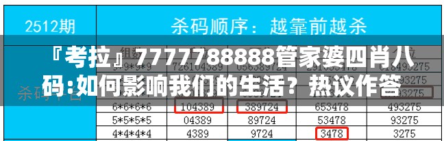 『考拉』7777788888管家婆四肖八码:如何影响我们的生活？热议作答落实解释