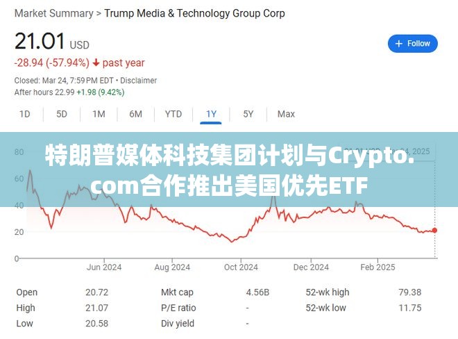 特朗普媒体科技集团计划与Crypto.com合作推出美国优先ETF