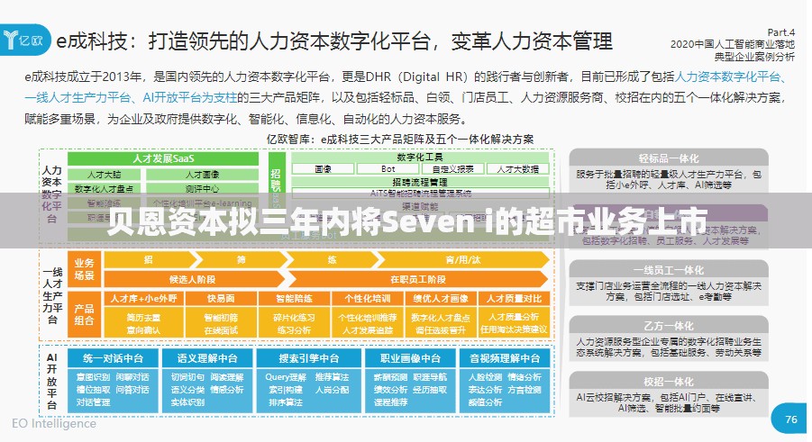 时尚 第8页