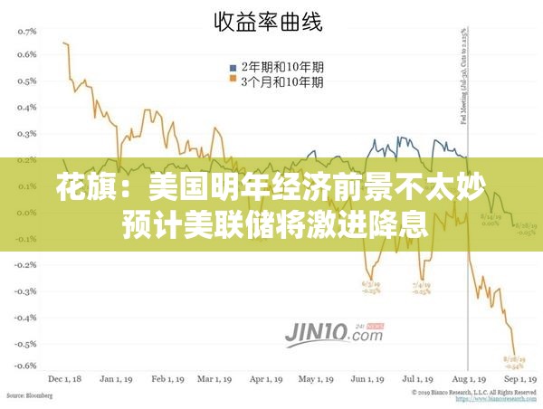 花旗：美国明年经济前景不太妙 预计美联储将激进降息