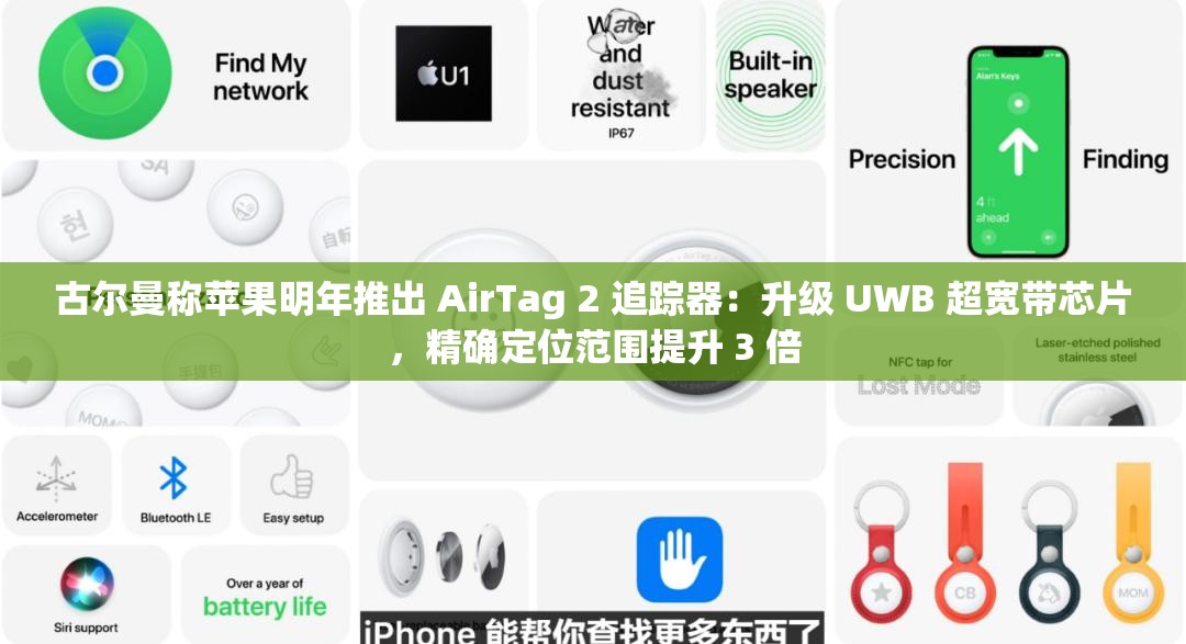 古尔曼称苹果明年推出 AirTag 2 追踪器：升级 UWB 超宽带芯片，精确定位范围提升 3 倍