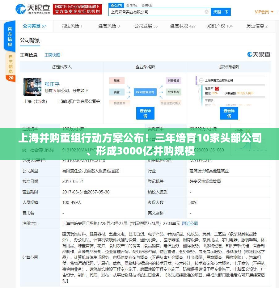 上海并购重组行动方案公布！三年培育10家头部公司、形成3000亿并购规模