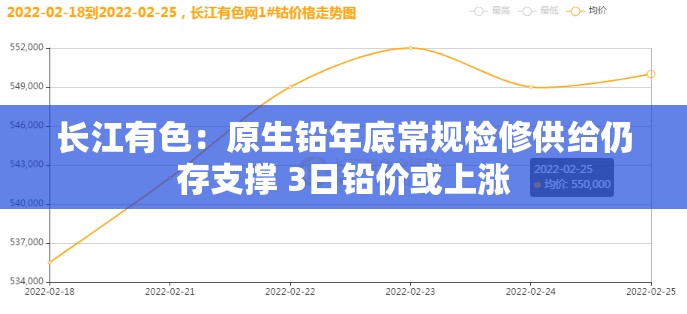 长江有色：原生铅年底常规检修供给仍存支撑 3日铅价或上涨